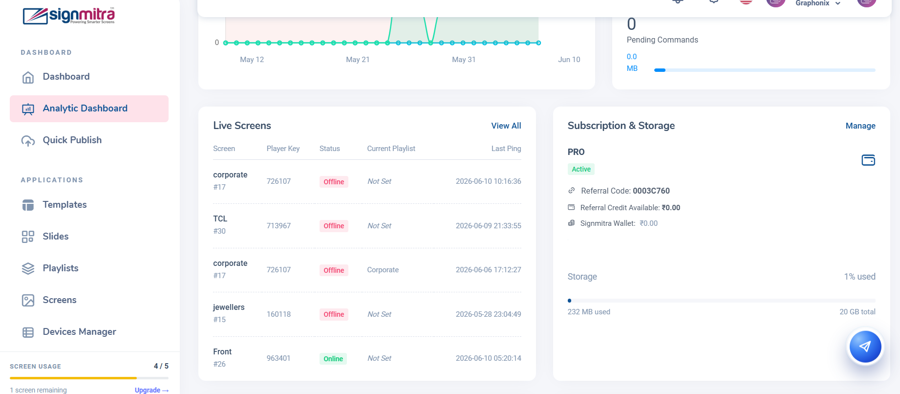 Open Subscription page