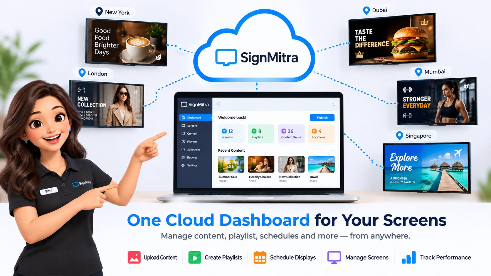 Simi, the Signmitra One AI content creator