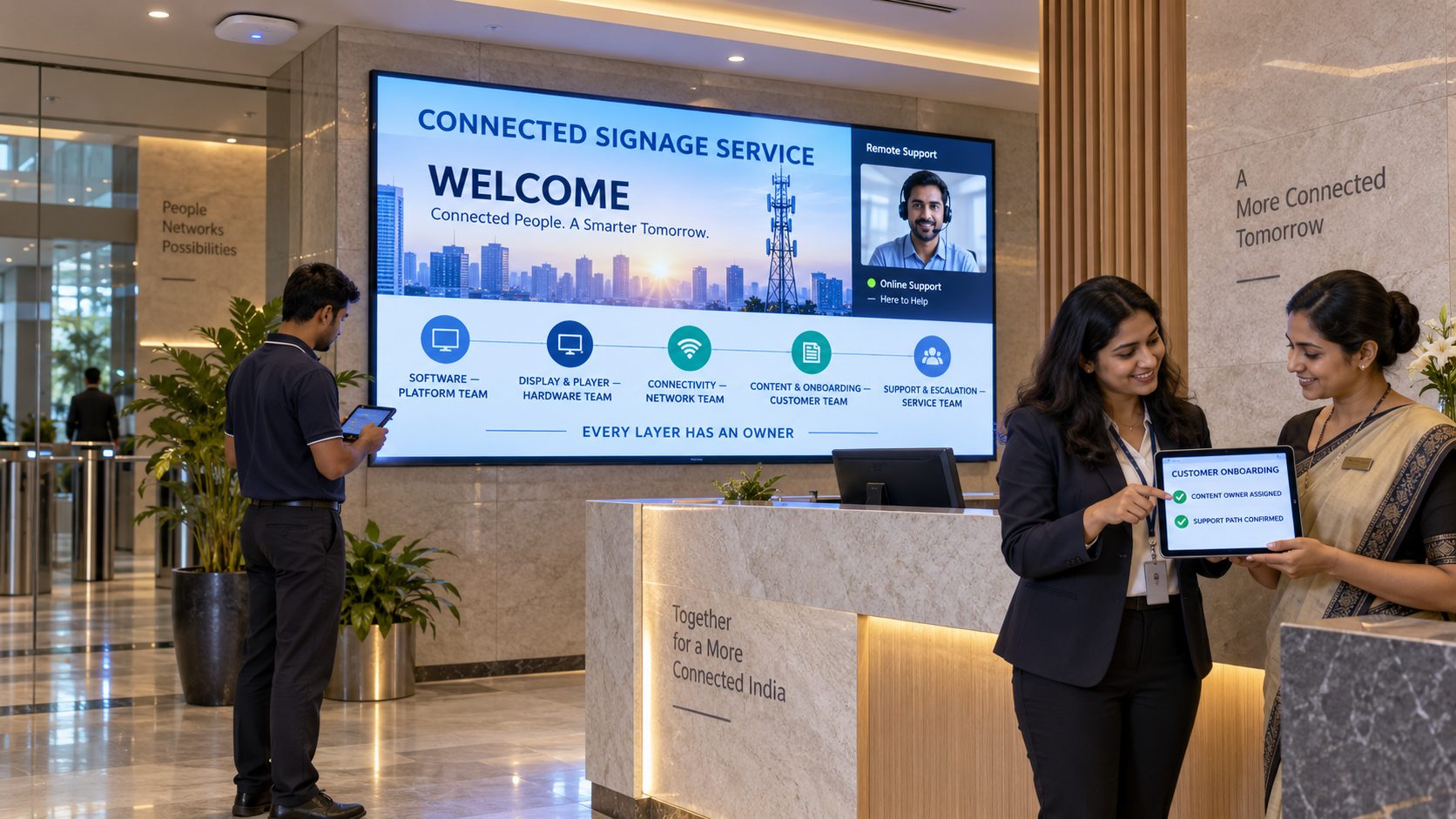 Software is one layer of a successful telecom signage offer
